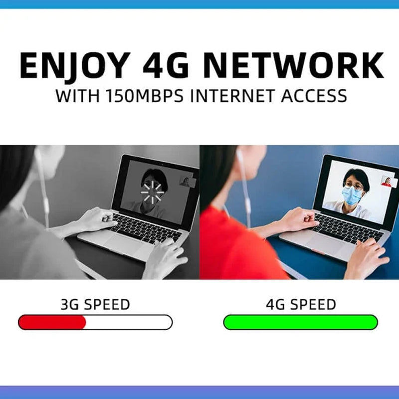 4G LTE Router Wireless Network Card Adapter